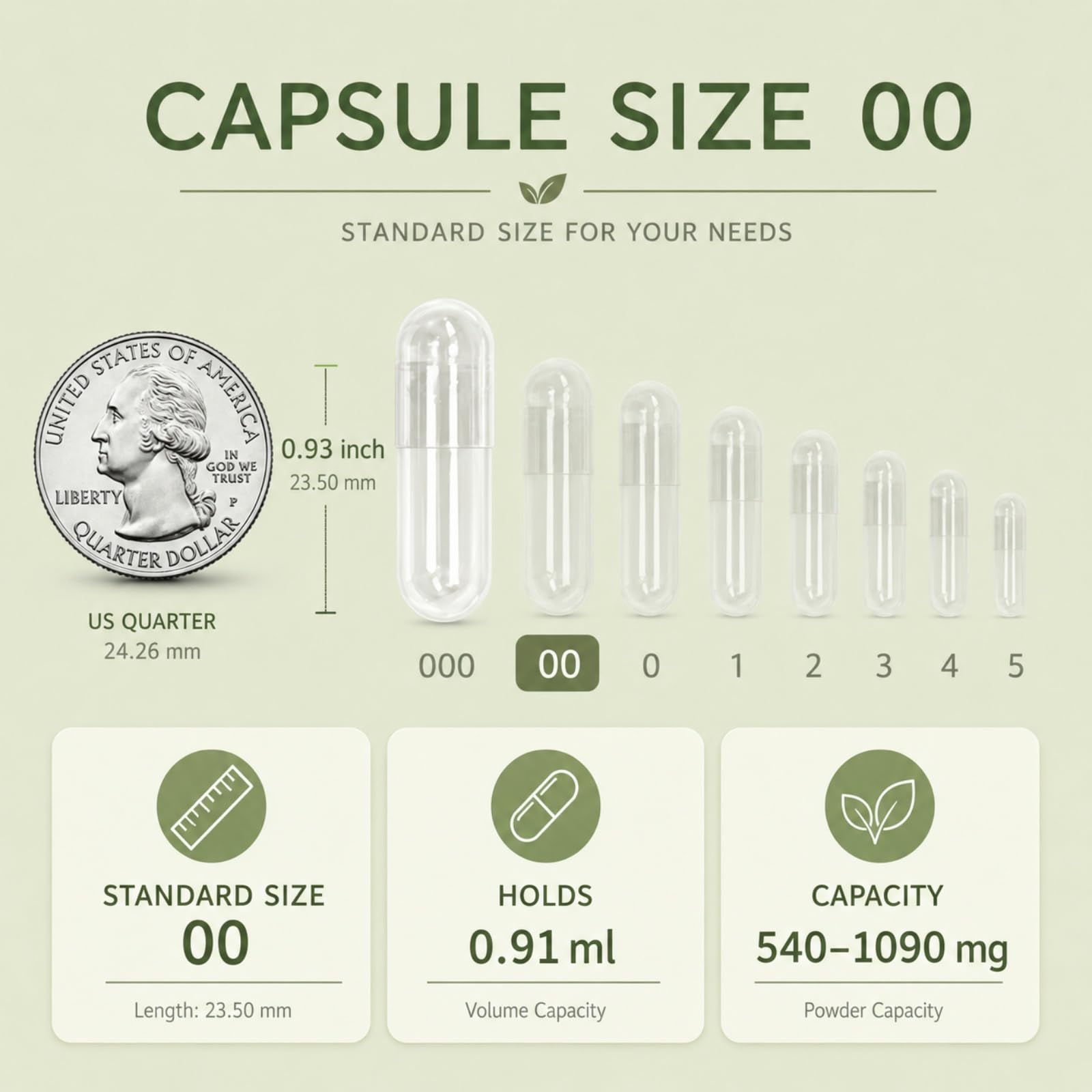 Size 00 Clear Vegan Empty Capsules, 1000 Count Veggie Capsules — Amazon image 6