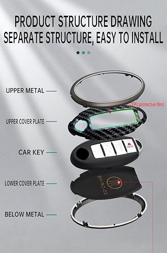 Miniatura 9 de ontto Funda para llavero de automóvil con llavero para Nissan Rogue Select Rogue Sport Sylphy Pulsar Sentra, patrón de carbono azul