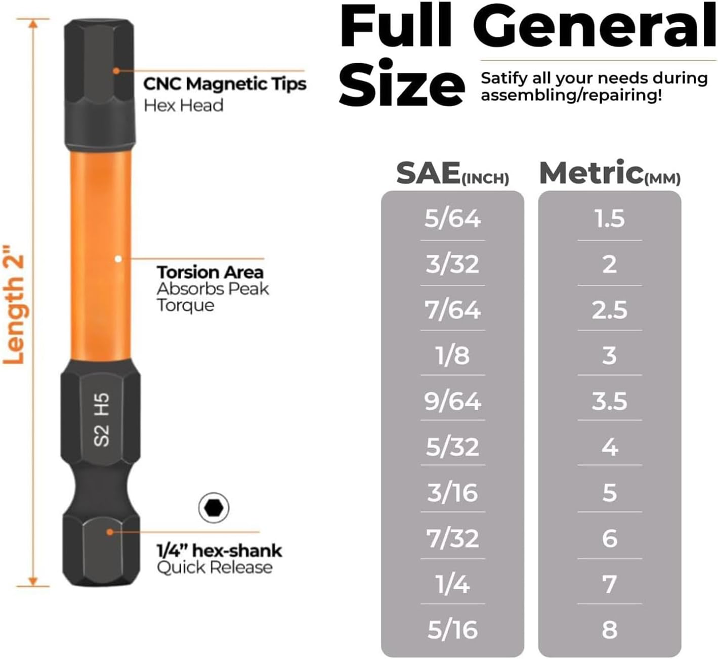 17 Piece Flexible Drill Bit Extension Kit with Right Angle Drill Attachment, Rotatable Socket Adapter Set, Allen Wrench Bits, 360° Bendable Extension for Tight Spaces