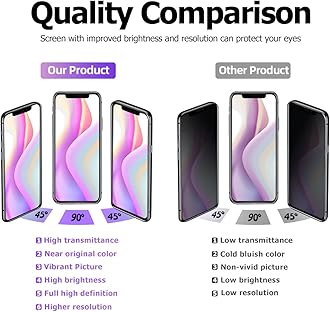 for iPhone X 10 Screen Replacement ​5.8" Kit,3D Touch & LCD Display digitizer Assembly Screen,Compatible with A1865、A1901、A1902，with Complete Repair Tools and Screen Protector.(5.8 Inch)