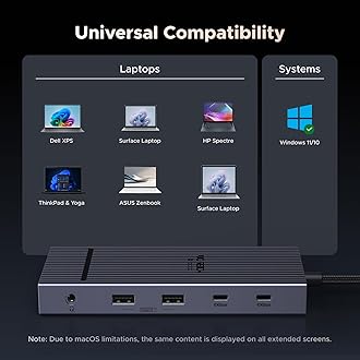 UGREEN 12 in 1 Triple 4K Docking Station with 2 HDMI, DP, 2x10G USB C, 2×USB-A2.0, 100W PD, SD/TF, 1000Mbps Ethernet, 3.5MM Audio, Revodok Pro USBC Hub Multiple Adapter for DELL, HP and More