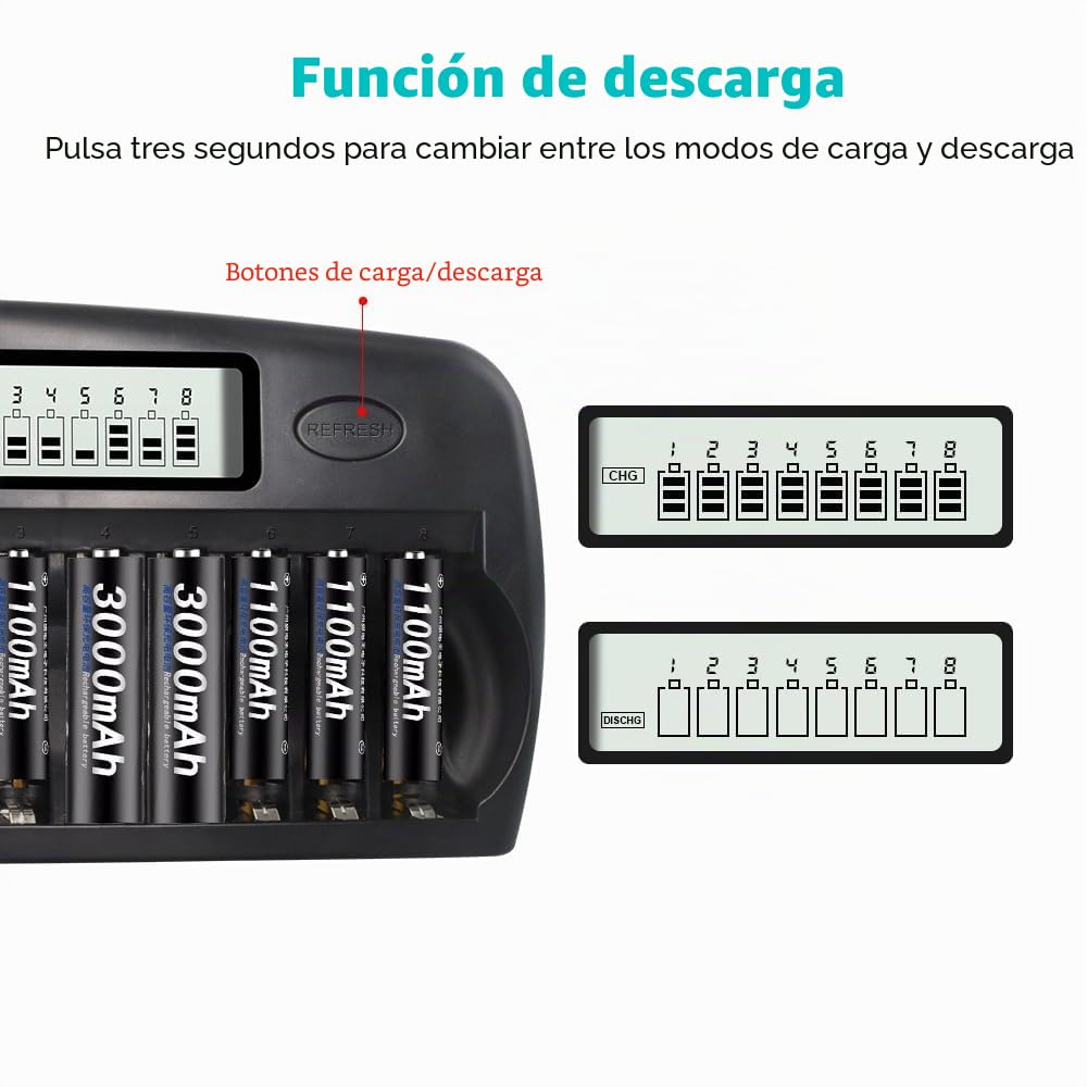 CITYORK Cargador rápido de batería – Protección IC integrada con Pantalla LCD – para Pilas AA AAA NI-MH, Incluye 16 Pilas AA 3000 mAh NiMH, maletín de batería