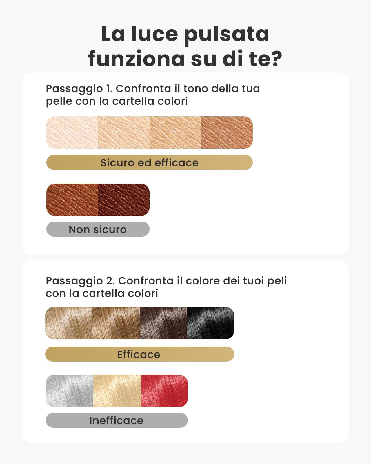 Haarlosy Epilatore Luce Pulsata Indolore con Energia Massima 22J, IPL Epilatore Laser con Tecnologia Innovativa IGBT, Adatto per Uomini e Donne Viso, Ascelle, Gambe, Corpo (Beige)