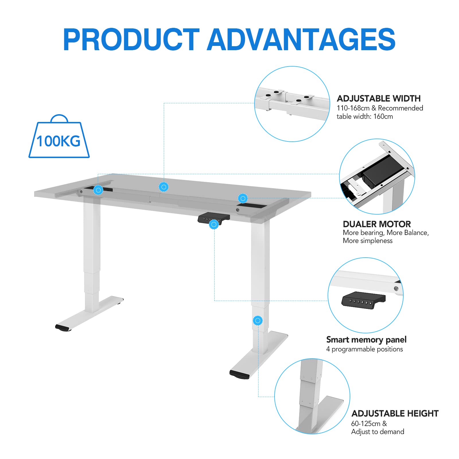 FLEXISPOT EC4 Scrivania Regolabile in Altezza con 2 Potenti Motori, 3 Livelli Telaio della Scrivania Standing Desk Scrivania Elettrica Scrivania Motorizzata con Tastiera Intelligente
