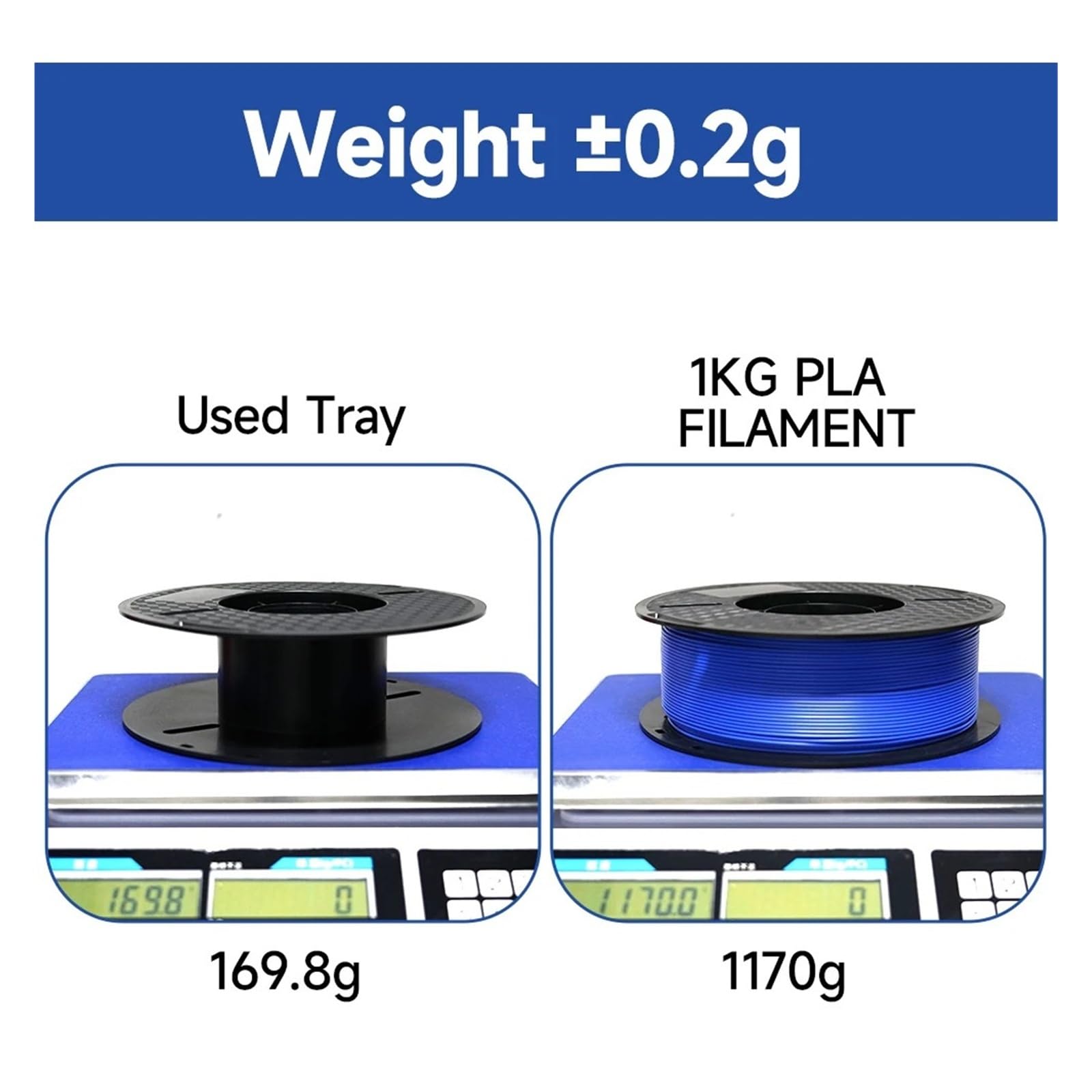 10 Kg PLA/ABS/PETG Filament 1,75 Mm Czarny Biały Szary 10 Rolek PLA ABS PETG Plastik Do Drukarki 3D - Kompatybilny Z KINGROON(PLA 10kg Black)