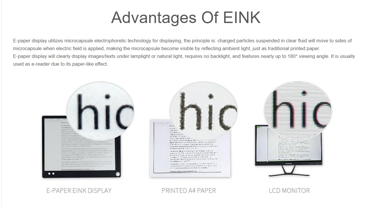 Display Raw E-Ink da 9,7 pollici compatibile con schede Raspberry Pi Series Risoluzione 1200x825 con porta parallela senza PCB Supporta aggiornamento parziale