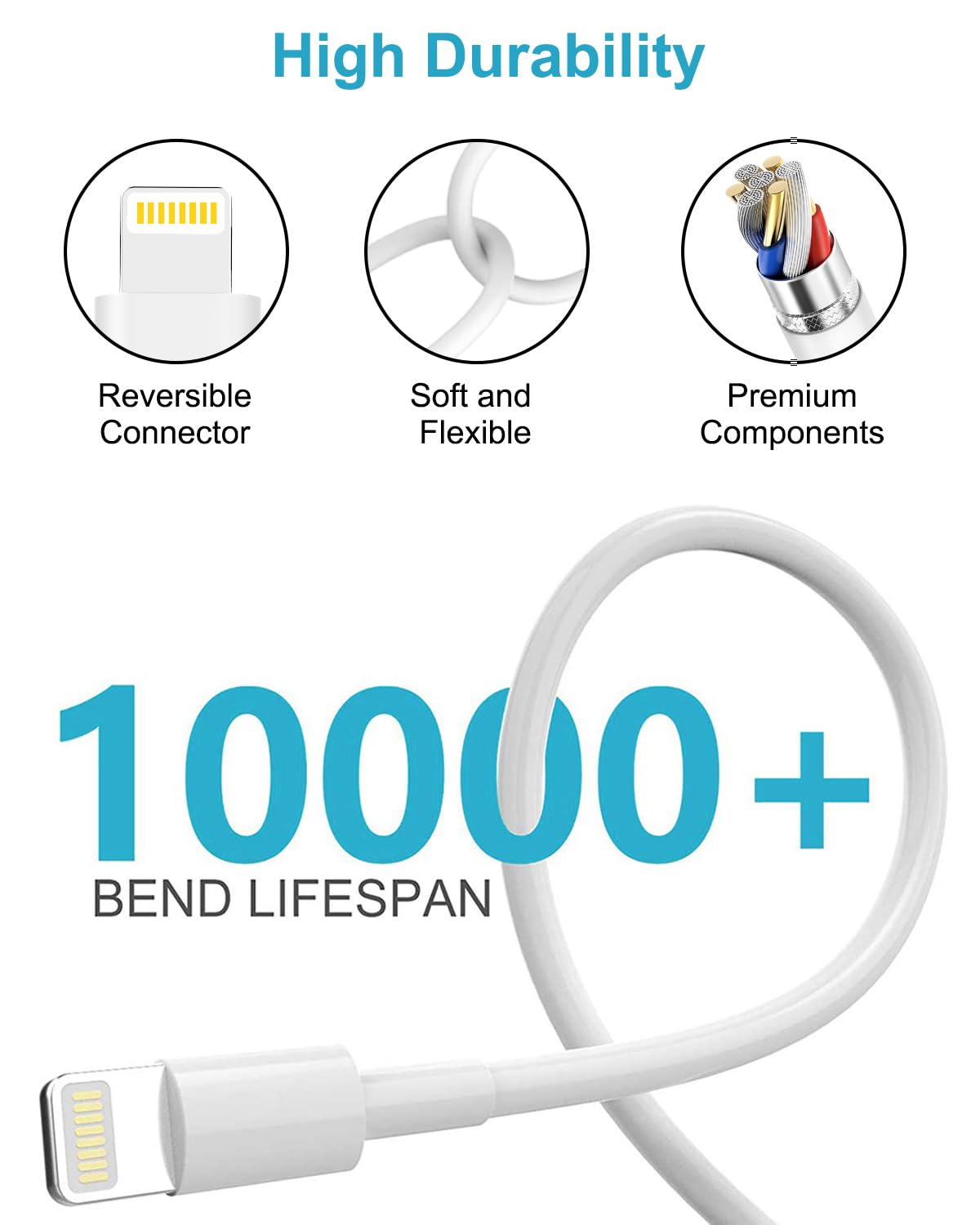 Cavo iPhone A-pple Certificato MFi 3M, Cavo Caricatore iPhone 3 Metri Cavo Lightning USB Cavo Ricarica iPhone Cavetto iPhone Filo Caricatore iPhone Cavo USB per iPhone 14 13 12 11 Pro Max XR 8 7 iPad