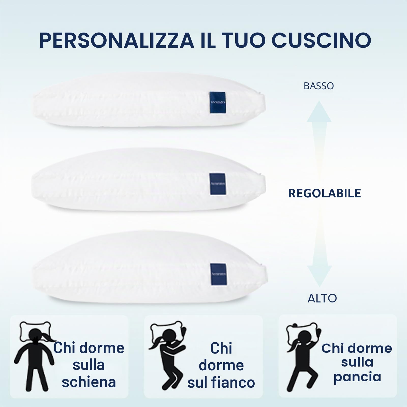 ACCURATEX Set di 2 cuscini da 50 x 75 cm, in schiuma viscoelastica triturata regolabile, imbottitura alternativa al piumino, fodera in cotone rimovibile, supporto rigido per dormire di lato e sulla