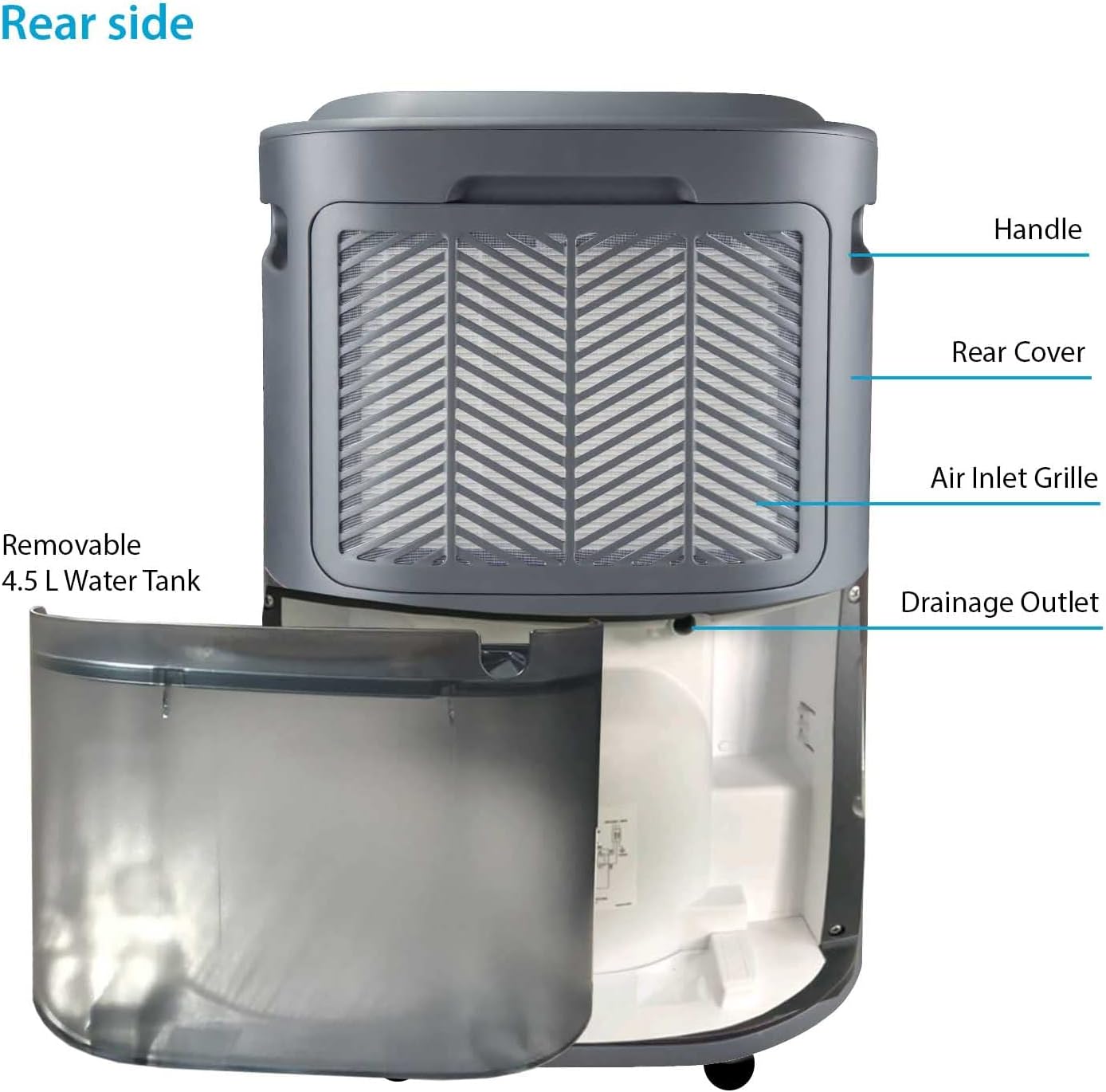 Foto del Deshumidificador