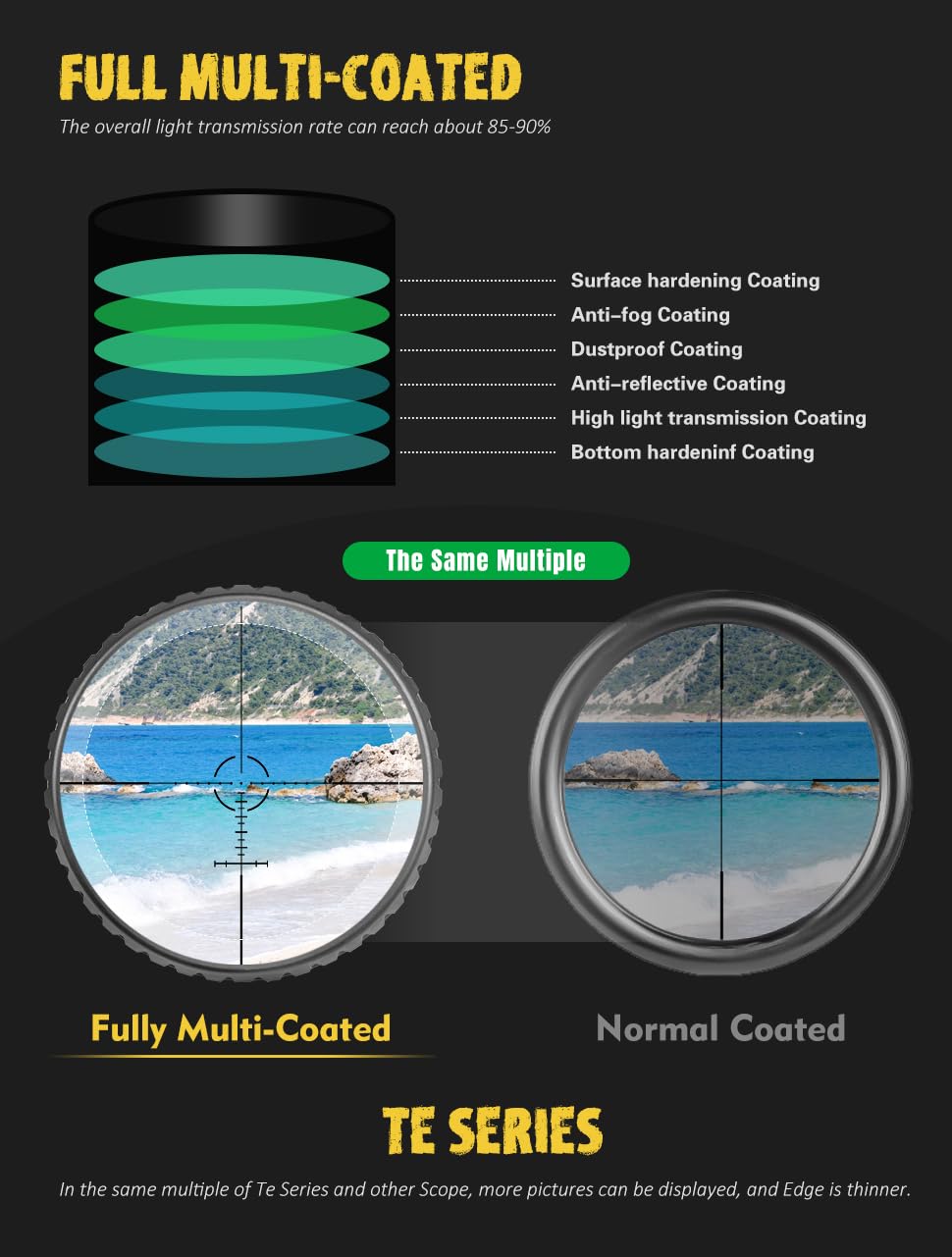 SPINA OPTICS Cannocchiale da caccia 6-36X56 SF Mil Dot reticolo parallasse laterale blocco torretta mirino tattico