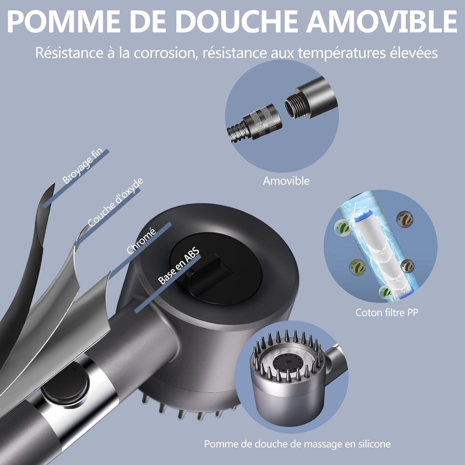 Pommeau De Douche, Pommeau De Douche Economie D'Eau, Pommeau De Douche