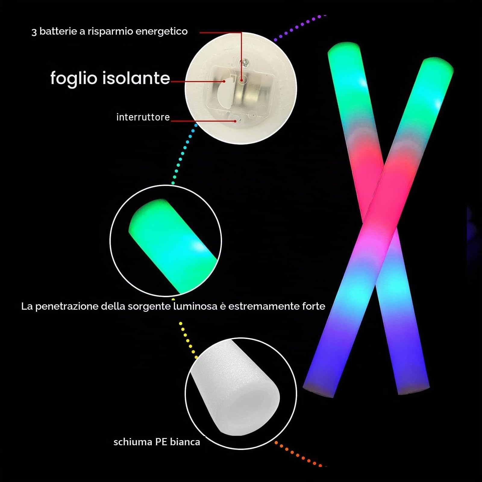 Bastoncini Luminosi In Schiuma, 40pcs Bastoncini Luminosi a Led,3 Modalità | Bacchetta Luminosa Fluorescenti,3 Modalità Lampeggianti,Multicolore Bastoncini Luminosi per Compleanno Feste Natale Halloween
