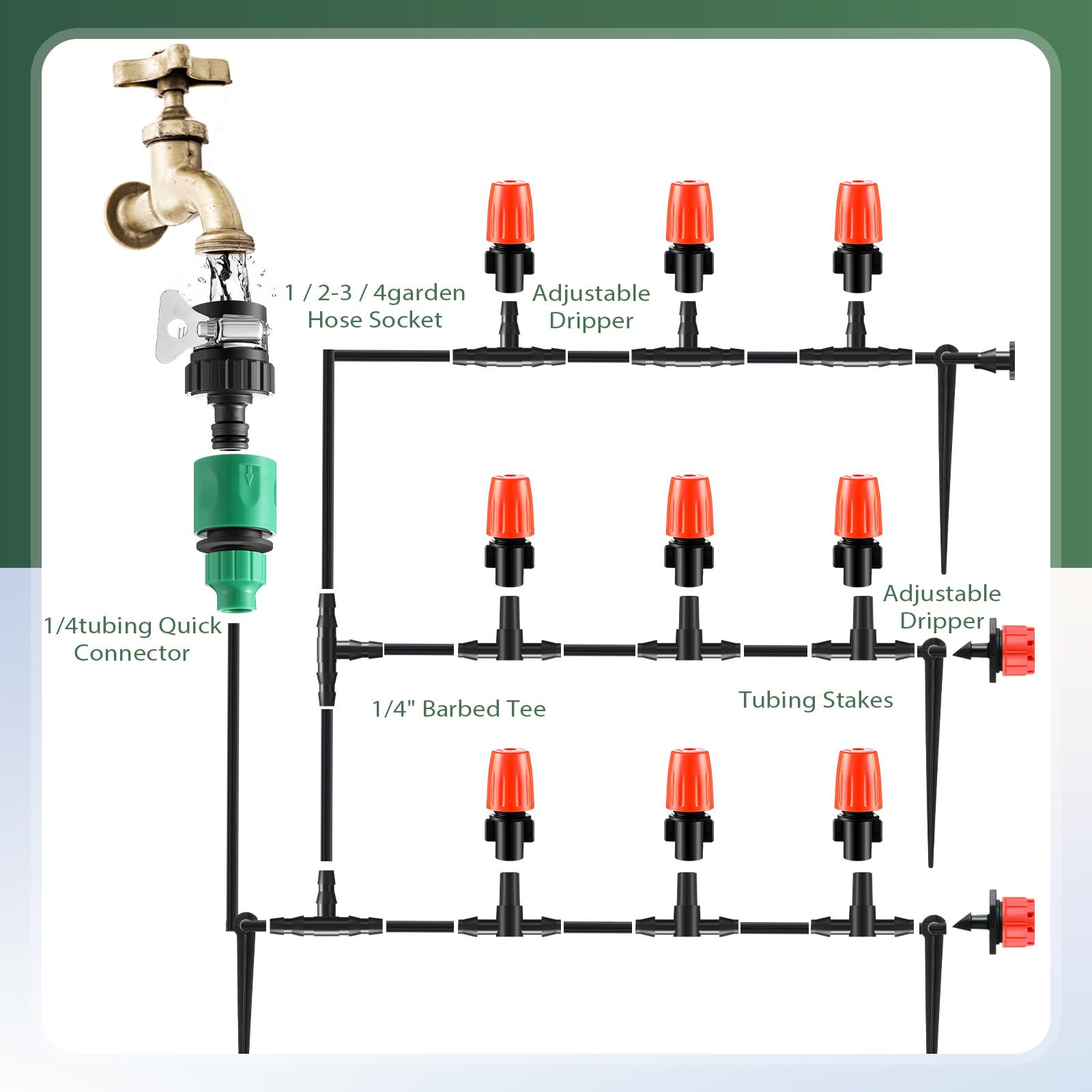 VIHOSE Kit de sistema de riego por goteo de 328 pies, tubo de distribución en blanco de 1/4 pulgadas, sistema de riego automático de jardín, kit de aspersor para jardín, cama elevada, invernadero,