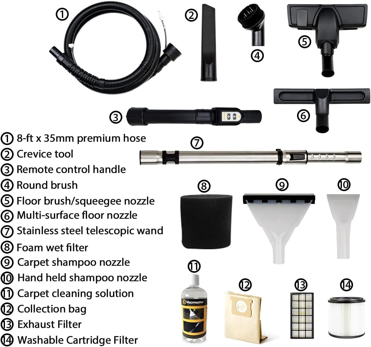 വാക്മാസ്റ്റർ VK1330PWR 1300W 30L വെറ്റ്/ഡ്രൈ/ഷവർampoo Vacuum Cleaner components diagram