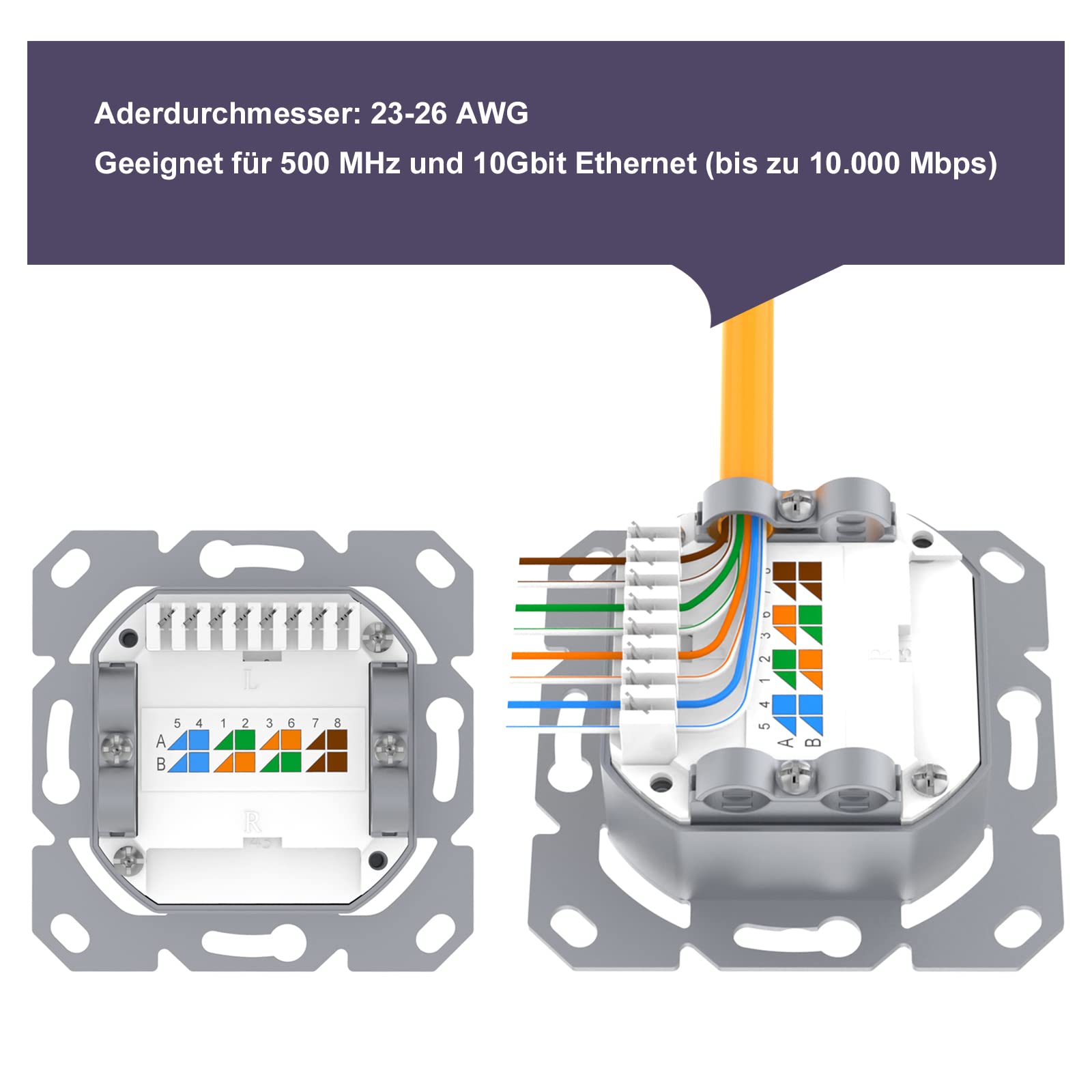 VCELINK Netzwerk Werkzeug Set mit RJ45 Crimpzange, 20 x RJ45 Stecker Cat7/Cat6a Pass Through, Netzwerktester, LSA & Abisolierzange, Stofftasche sowie 1 Stück CAT6A Netzwerkdose mit 1 RJ45 Ports