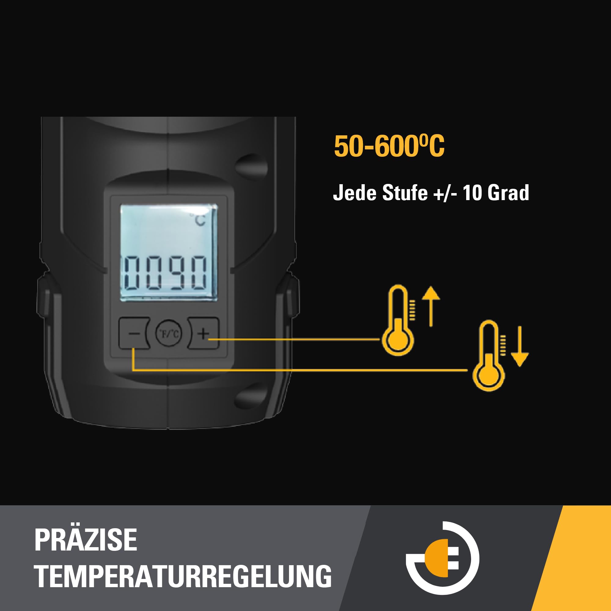 CAT DX87 Heißluftpistole 2000W, mit LCD-Anzeige, stufenlose Temperatureinstellung 50–600°C, 2 Luftstromstufen, LED-Licht, inkl. 5 Düsen & Schaber (für Profi-Anwendungen)