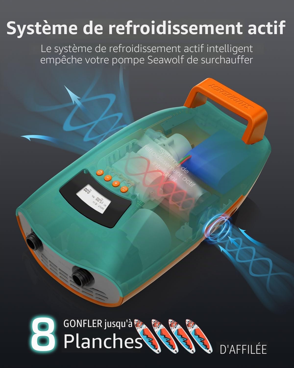 Swonder Seawolf Pompe Électrique pour Paddle Gonflable – Batterie 9000mAh, 2X Plus Rapide, 20 PSI, Double Cylindre, Double Étape, Système de Refroidissement Actif pour Sup, Kayak, Canoë