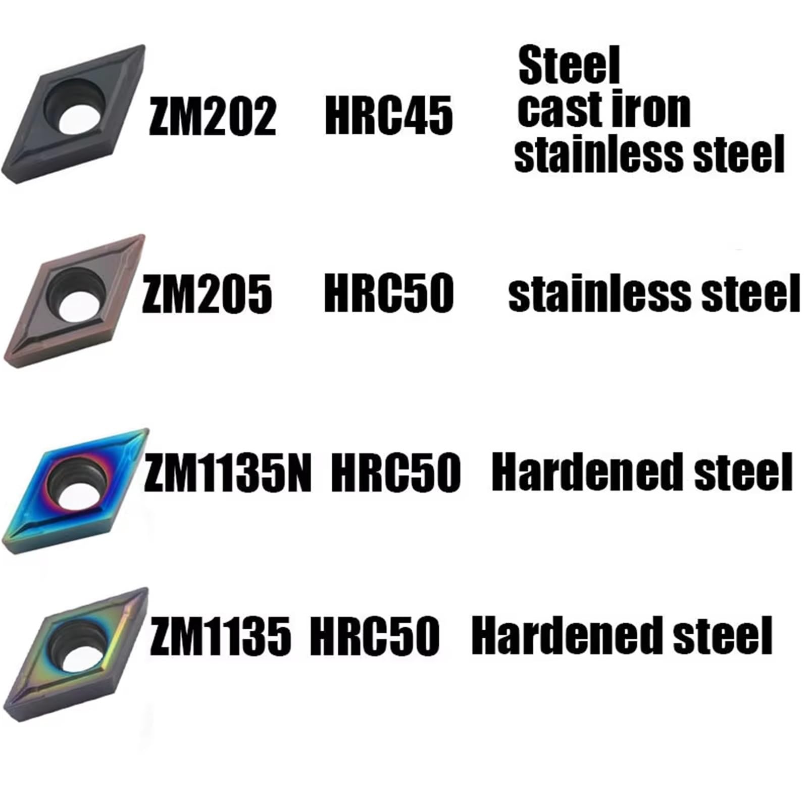 Herramientas De Torneado Externo Con Inserción Diamante 55 Grados, 10 Uds(DCMT070204 ZM1135)