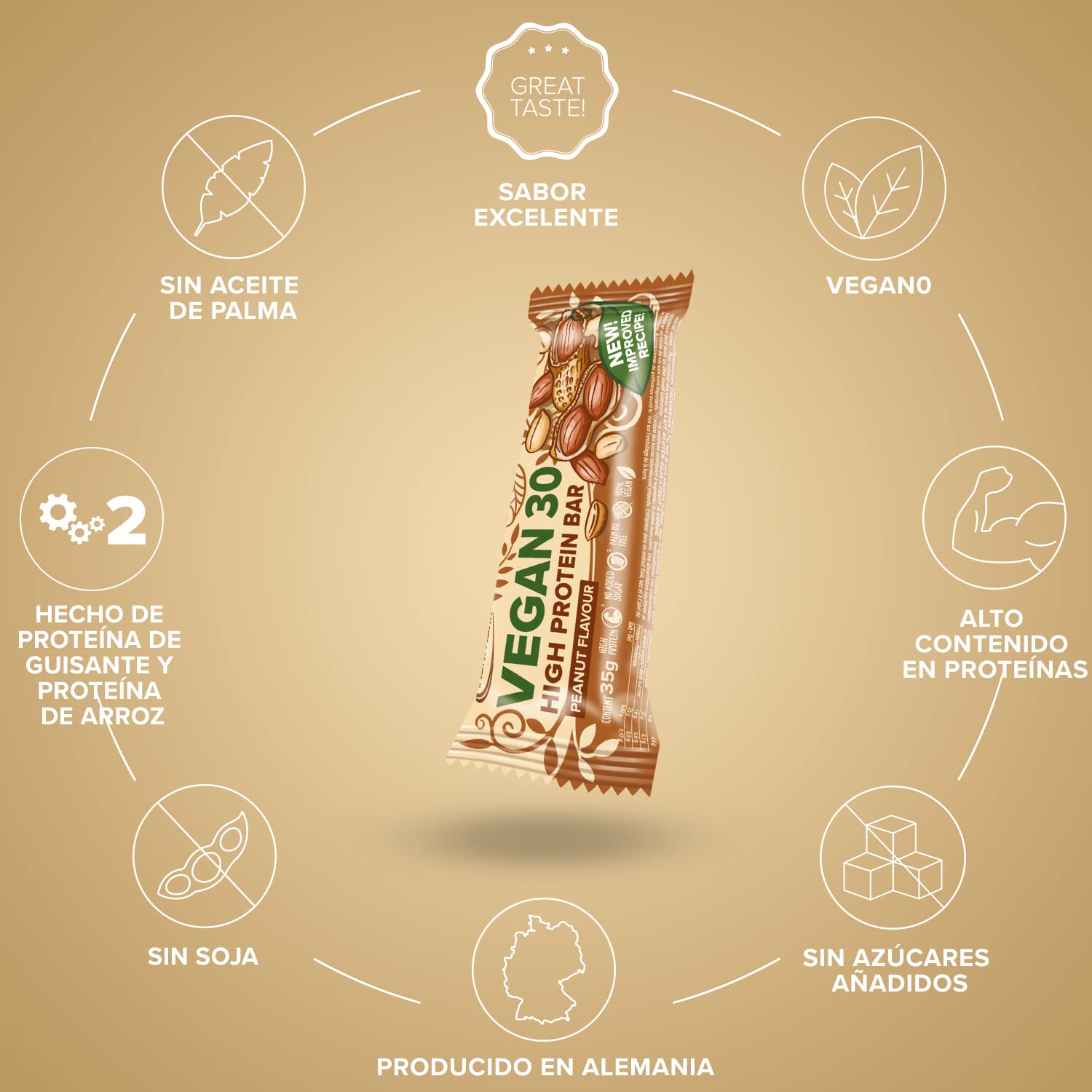 IronMaxx Vegan 30 Barrita Proteica Vegana Cacahuete 24x35g | Alta En Proteína Vegetal, Sin Aceite De Palma, Sin Soja Y Baja En Azúcar | Snack Saludable Para Deportistas