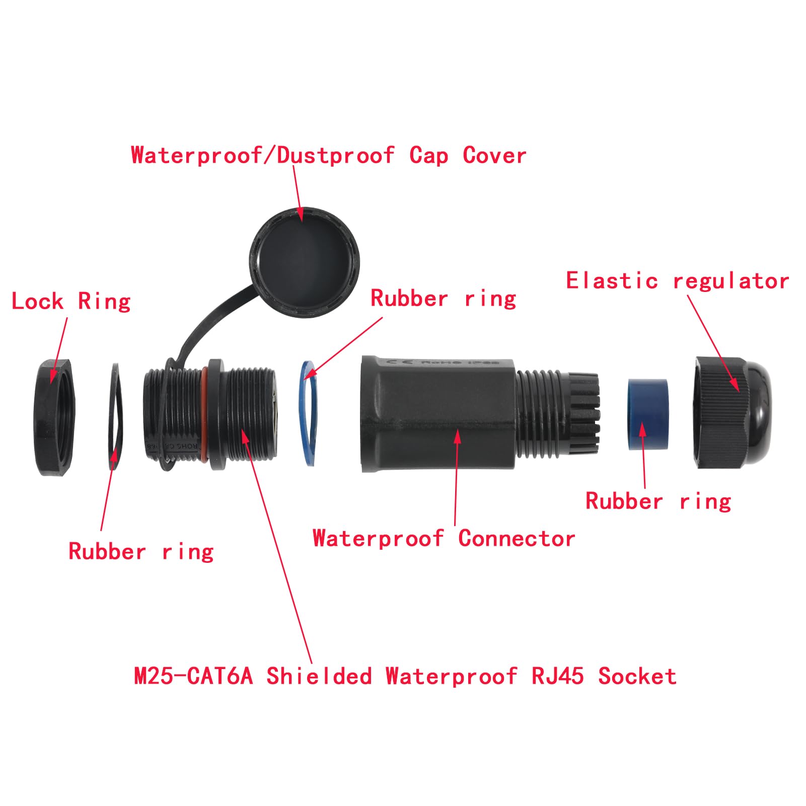 ANMBEST 2PCS Panel Mounting Shielded RJ45 CAT6A Waterproof Connector M25 IP68 Cat5/5e/6 8P8C Ethernet LAN Cable Coupler Double Head Adapter with Waterproof/Dust Cap