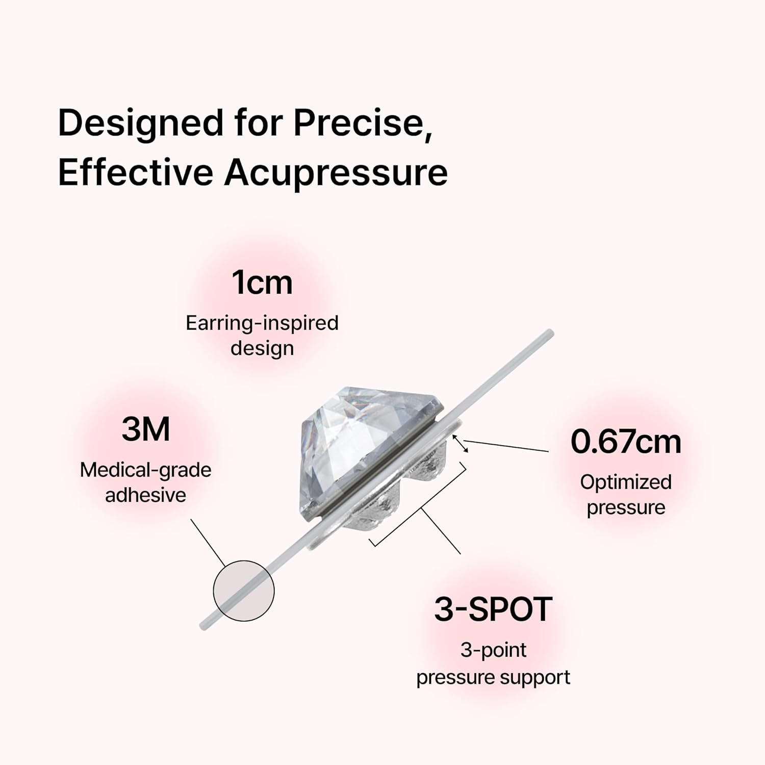 RETURNITY Ear Therapy Acupressure Patches – 3MIX (30PCS)