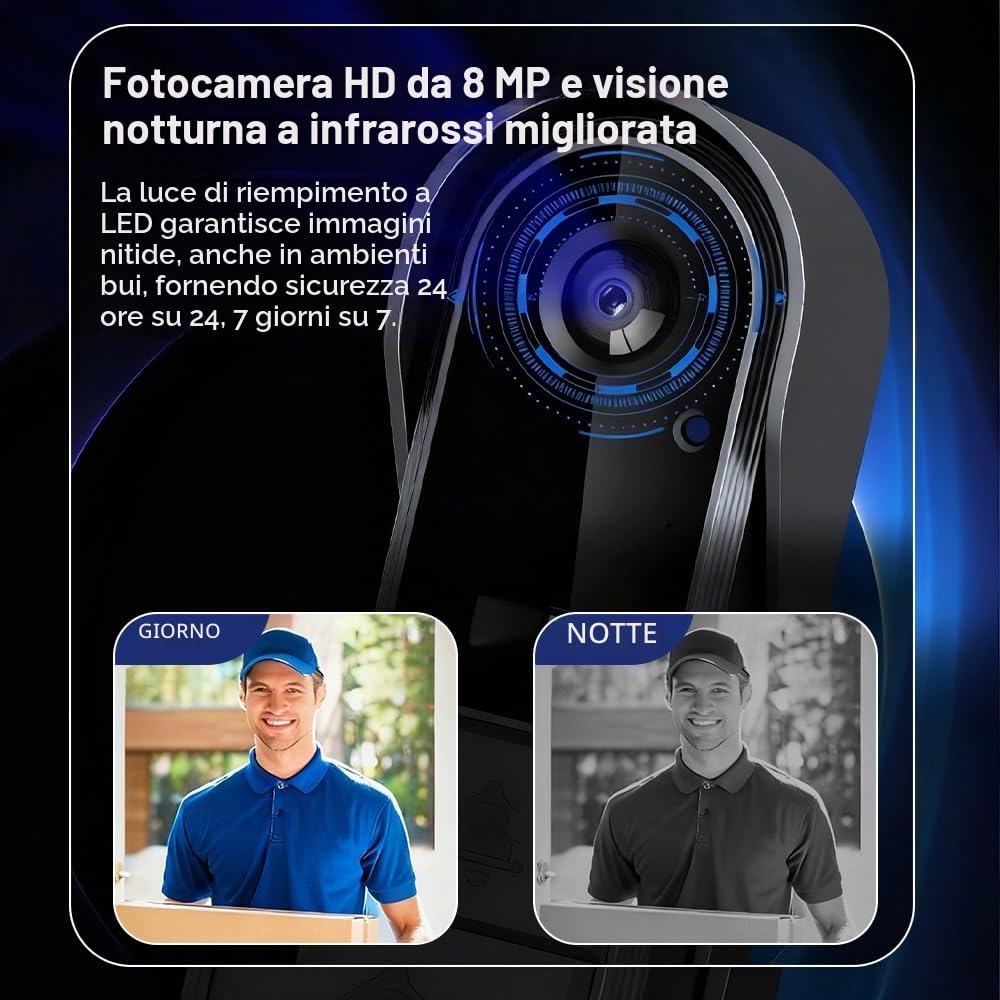 Winnes Videocitofono Citofono Senza Fili da Esterno con Schermo IPS 4,3'' Video Campanello con Telecamera 1080P 170°Angolo Visuale,Visione Notturna,Spioncino Digitale Senza WiFi/APP/Abbonamento