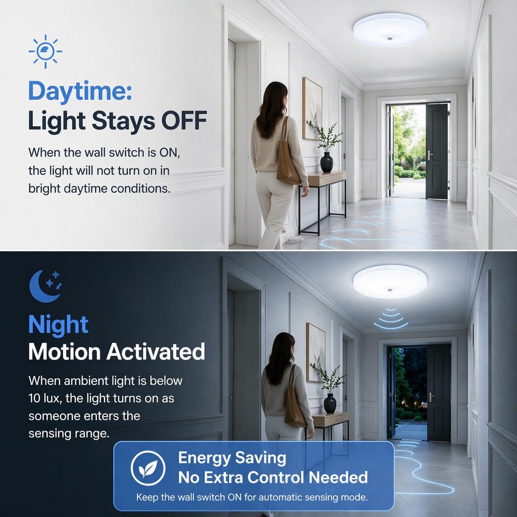 LED Deckenleuchte mit Bewegungsmelder 24W 3240lm 6500K Weiß, 7er-Pack Ø32,2cm Deckenlampe Dämmerungssensor, Ideal für Flur Keller Garage 15-20㎡,Pack de 7 unidades