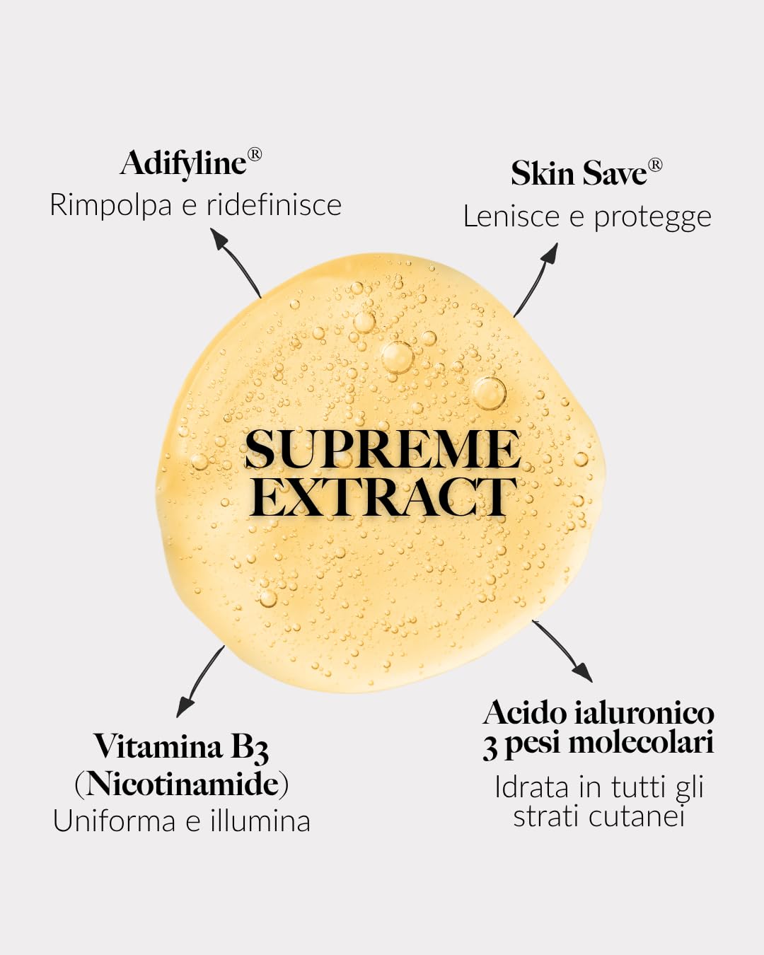 Nejen Supreme Extract Siero Viso Ultra-Lifting - Riduce Rughe e Macchie, Rassoda e Illumina - con Acido Ialuronico a 3 pesi, peptidi e il 93% di ingredienti naturali - Made in Italy
