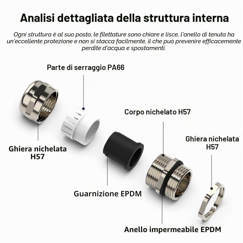1Pcs Pressacavo M80, Giunti in ottone nichelato impermeabili, pressacavi regolabili IP68, connettori di presa del cavo con guarnizioni e controdado diametro 55-62mm