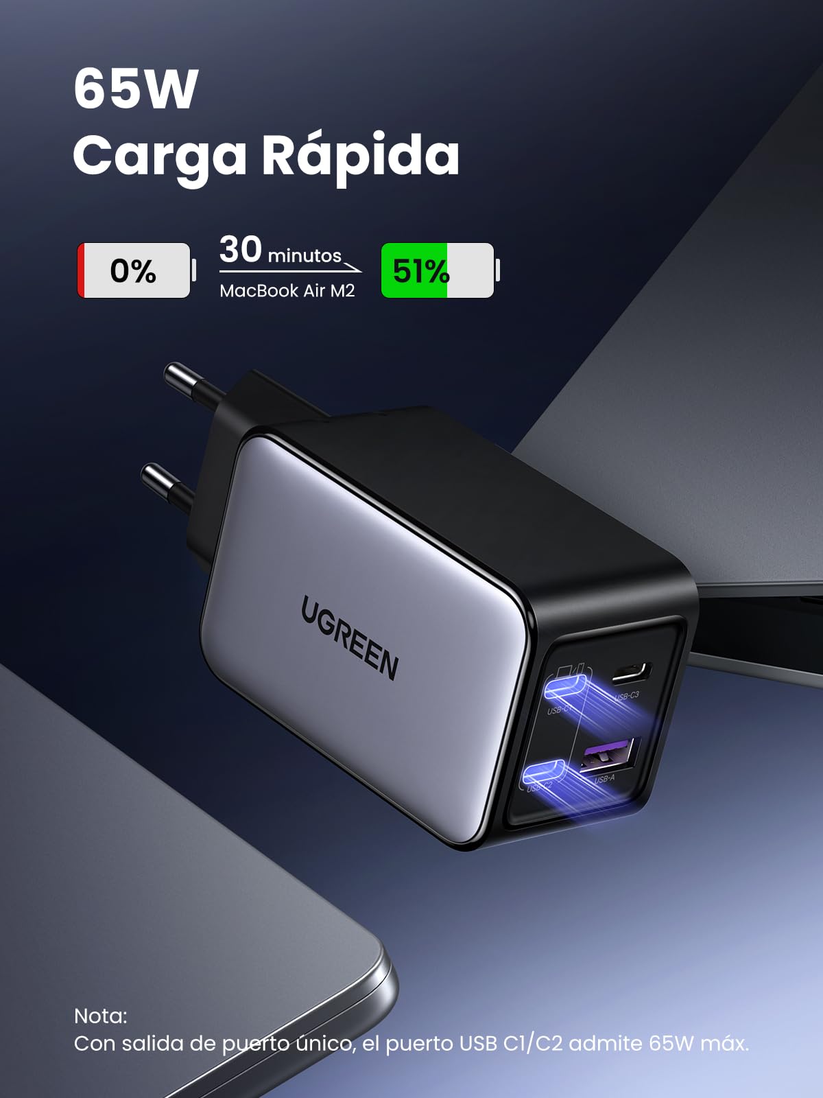 UGREEN Nexode 65W Cargador 3 USB C y 1 A Adaptador de Corriente GaNInfinity | PD 3.0 PPS 25W Compatible con iPhone 17 Pro Max Air 16 15 14 13 Galaxy S26 25 24 Pixel 10 Pro iPad MacBook M5 M4 Steam Deck