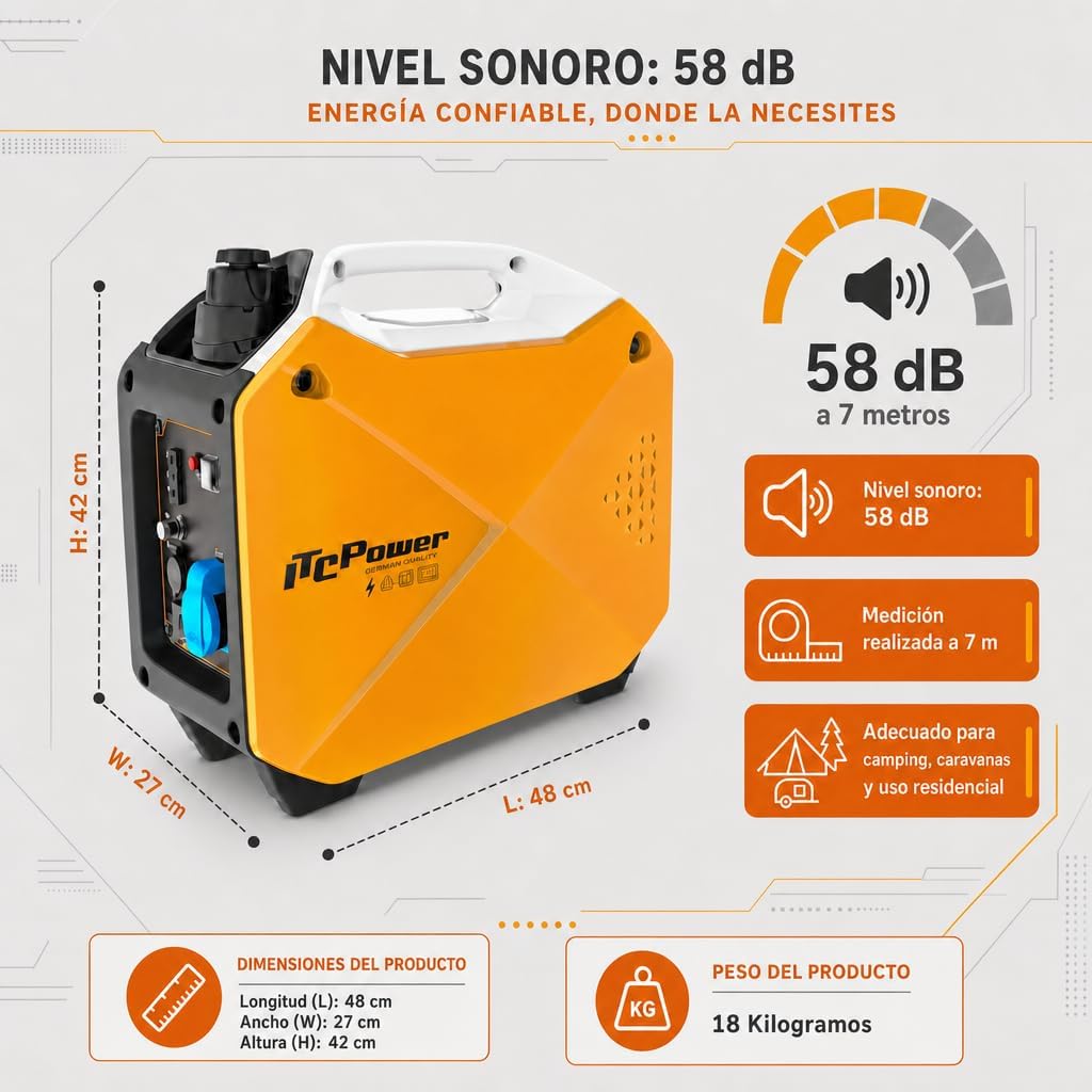 ITCPower Generador Eléctrico Inverter 1800W Silencioso para Uso Profesional y Doméstico - Generador Gasolina Eléctrico Portátil con Motor 4 Tiempos - Inverter Bajo Consumo y Energía Estable