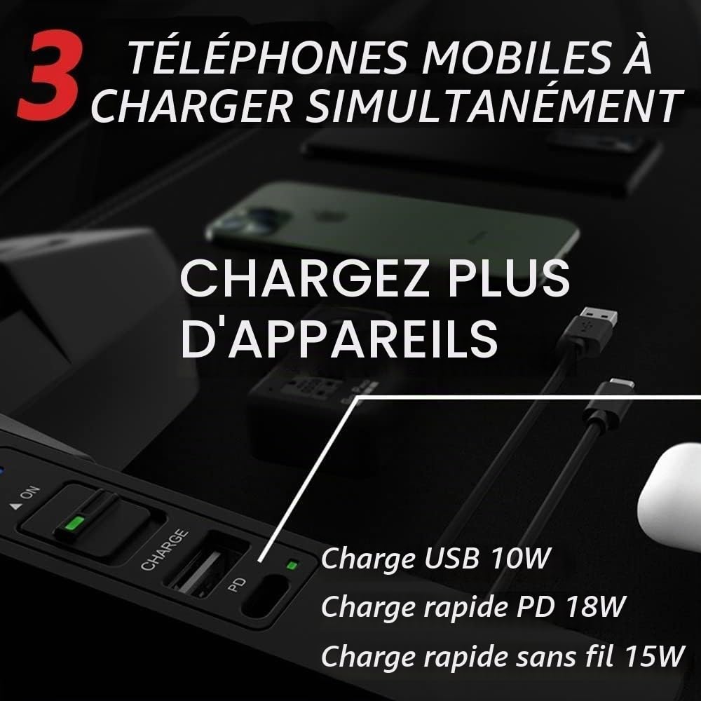 Chargeur sans Fil pour BMW 3 Series/4 Series 2013-2015 BMW M3/M4 2014-2020