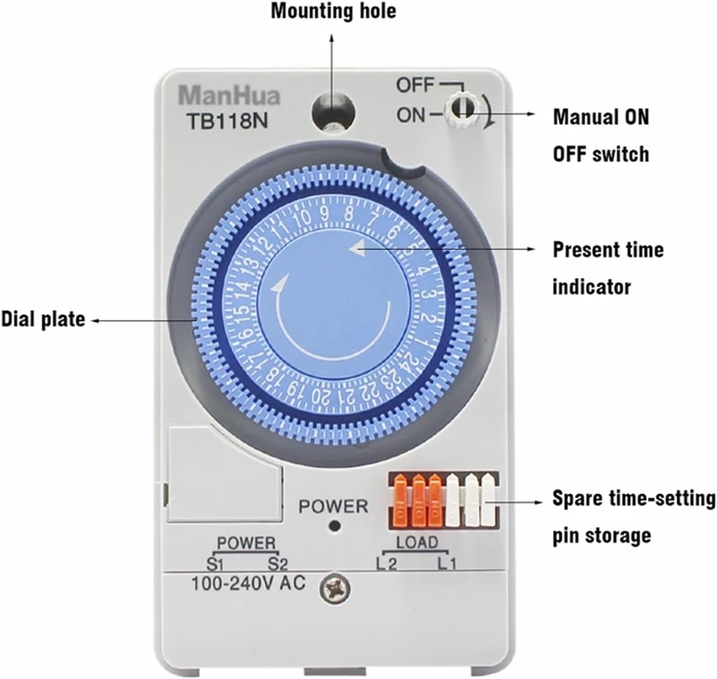 Labeled diagram of LJKQIJSJX TB118N timer switch components
