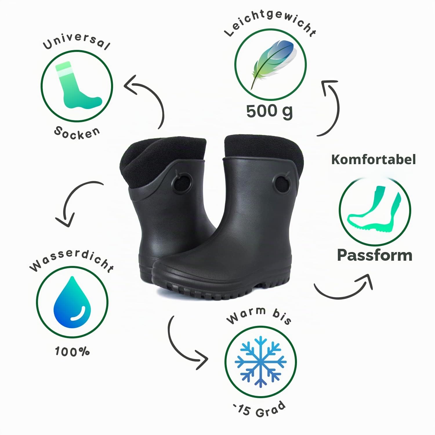 Federleichte EVA Gefütterte Gummistiefel Damen Thermo 36-41 halbhohe warme Winter Herbst Frühling Stiefel mit Futter Regenschuhe
