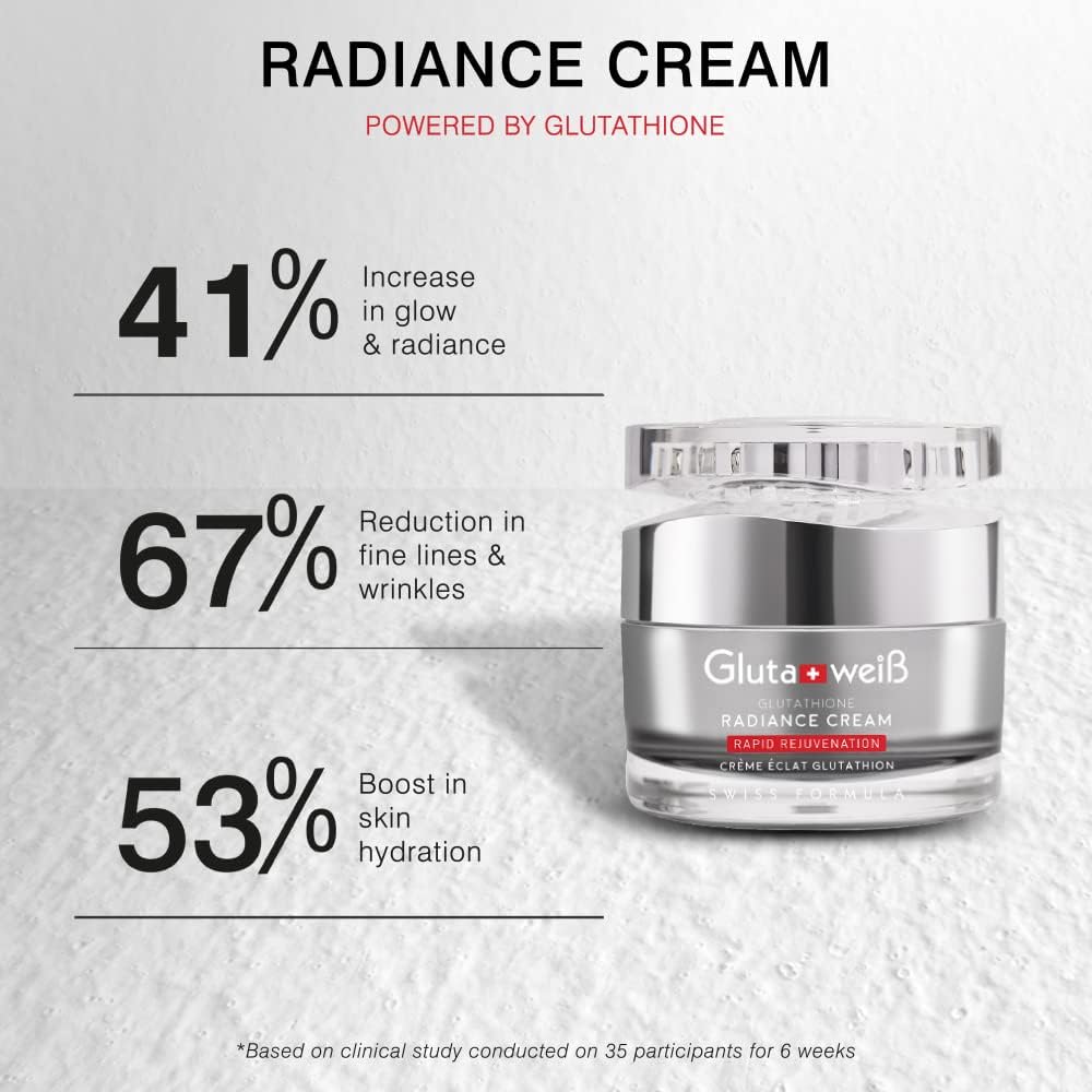 Glutaweis Glutathione Radiance Routine Gift Set, Skin Health + Radiance Set Recover | Repair | Rejuvenate