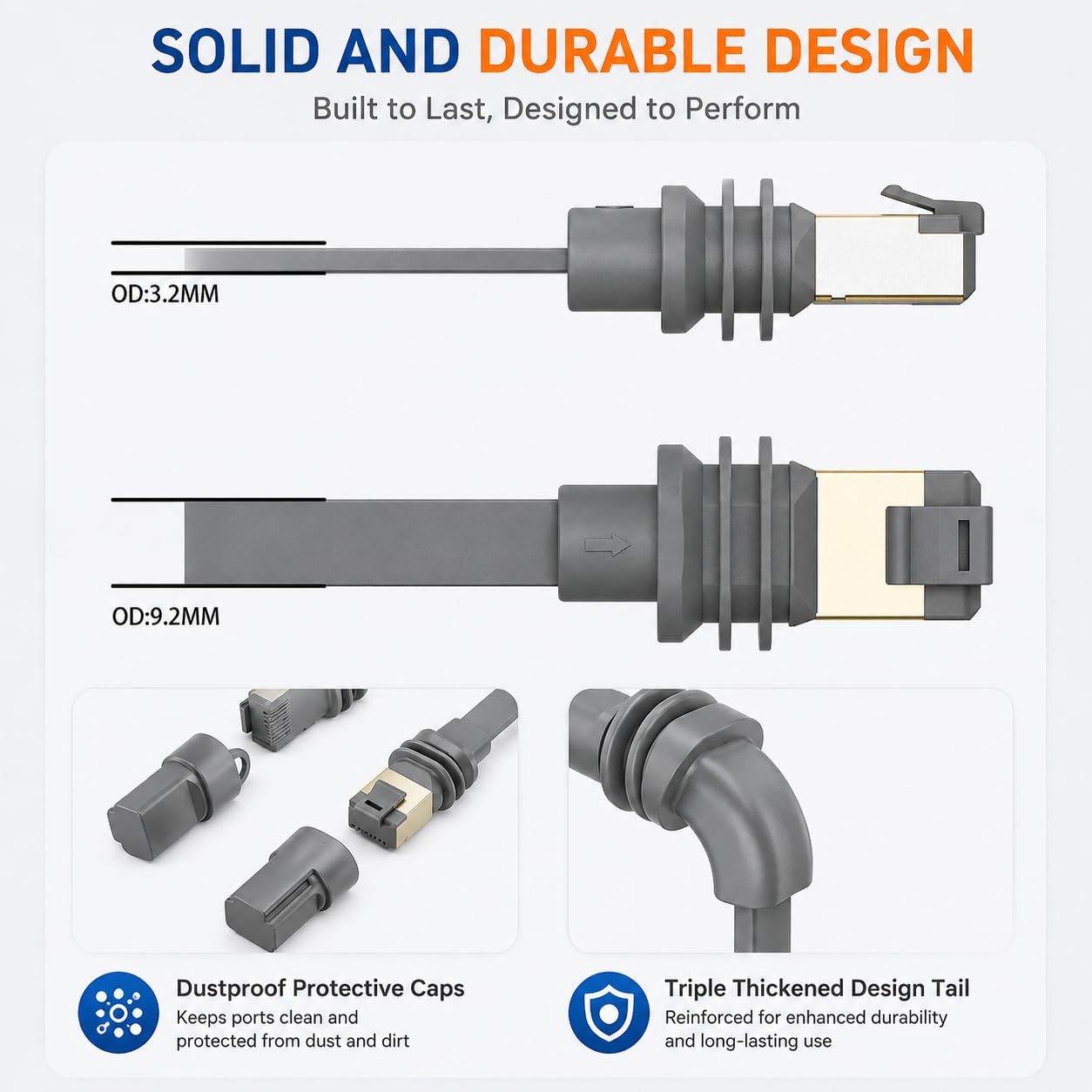 Płaski kabel Ethernet 20 m do Starlink Gen 3 & Mini, CAT 6A U/FTP 26AWG, 10 Gbit/s, wodoszczelny kabel RJ45 LAN IP68, 500 MHz, zewnętrzny kabel sieciowy, zgodny z RoHS