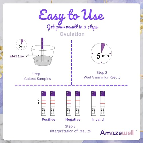 Miniatura 3 de Combo de tiras de prueba rápida de ovulación (10 sobres de prueba)