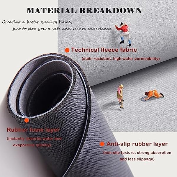 Badkamer badmat tapijt, badmatten voor badkamer, dun wasbaar sneldrogend antislip badkamer vloermat zacht tapijt super absorberende badmat met rubberen achterkant, badmat voor badkuip, gootsteen