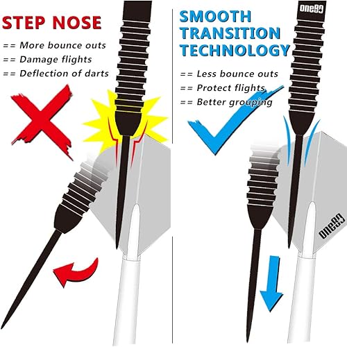 Miniatura 7 de ONE80 Chameleon - Dardos de punta de acero al 90% tungsteno con caja de regalo, juego de dardos profesionales