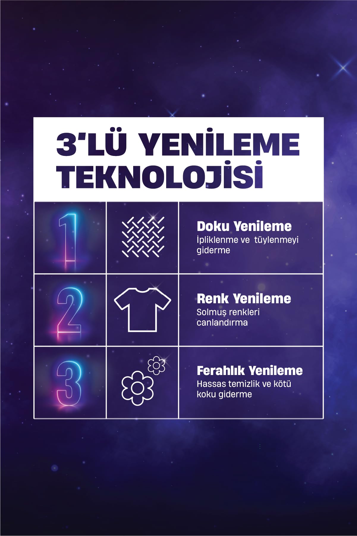 Perwoll Geliştirilmiş Renkli Sıvı Çamaşır Deterjanı 2970 ml