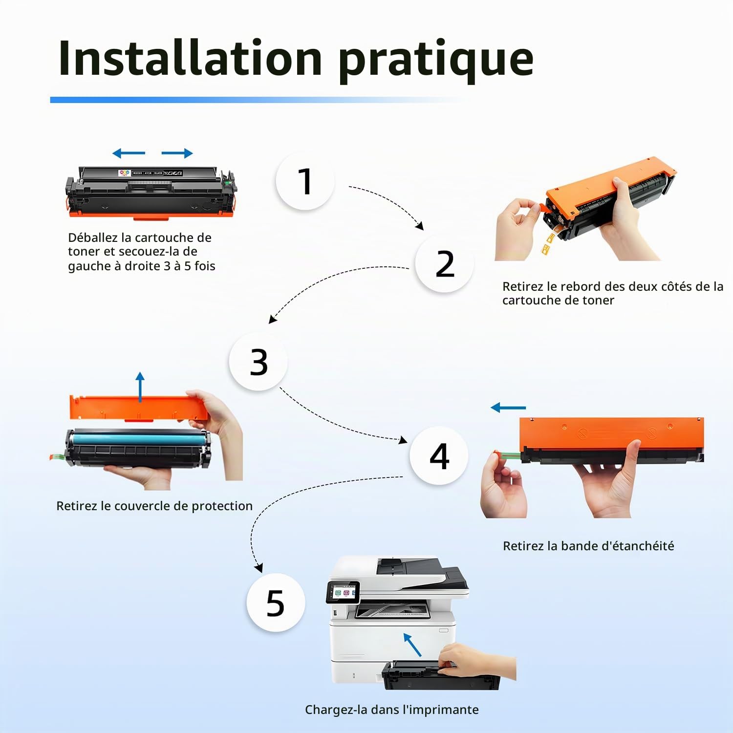 Cartouches de toner 415X, lot de 4 (avec puce) Compatibles avec les modèles 415X W2030X, 415A W2030A, pour Laser Jet Pro MFP M479fdw M479fnw M479fdn M479dw M454dn M454dw(noir, cyan, jaune, magenta)