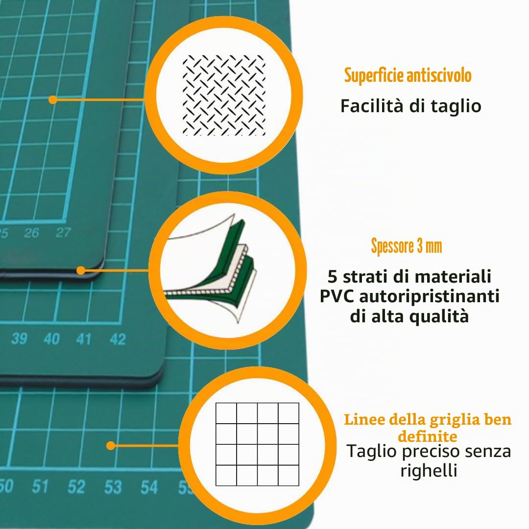 Garden Mile Tappetino da taglio extra grande, robusto, autorigenerante, con linee a griglia, artigianato per adulti e bambini, per cucito, modellismo e patchwork