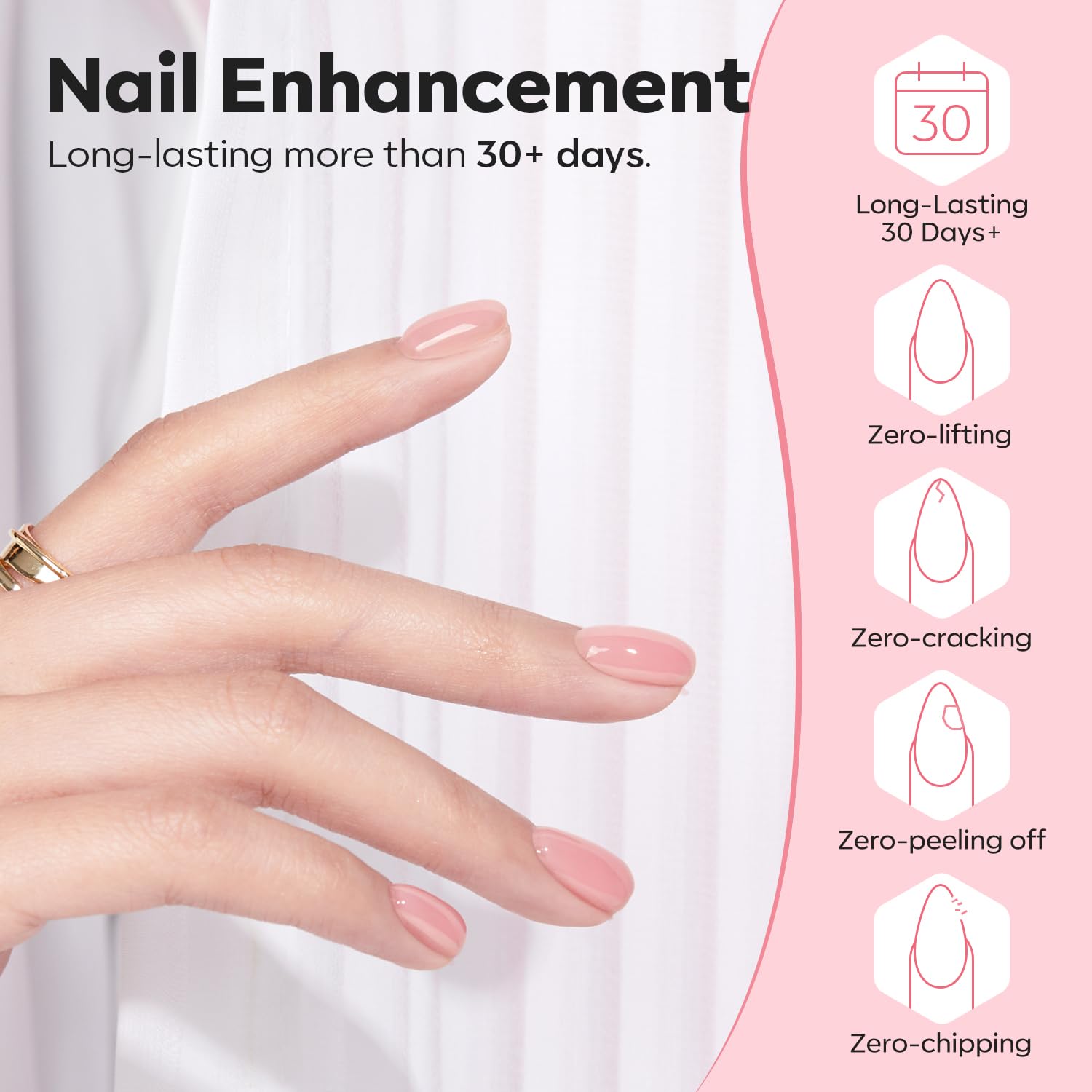 modelones Base Coat Builder Nail Gel, 2 Pcs Clear and Rose Nude Pink | Builder Nail Polish for Thickening Apex Building 8-in-One Rubber Color Base Polish Extend Gel LED Lamp Cured 10 ml DIY Salon