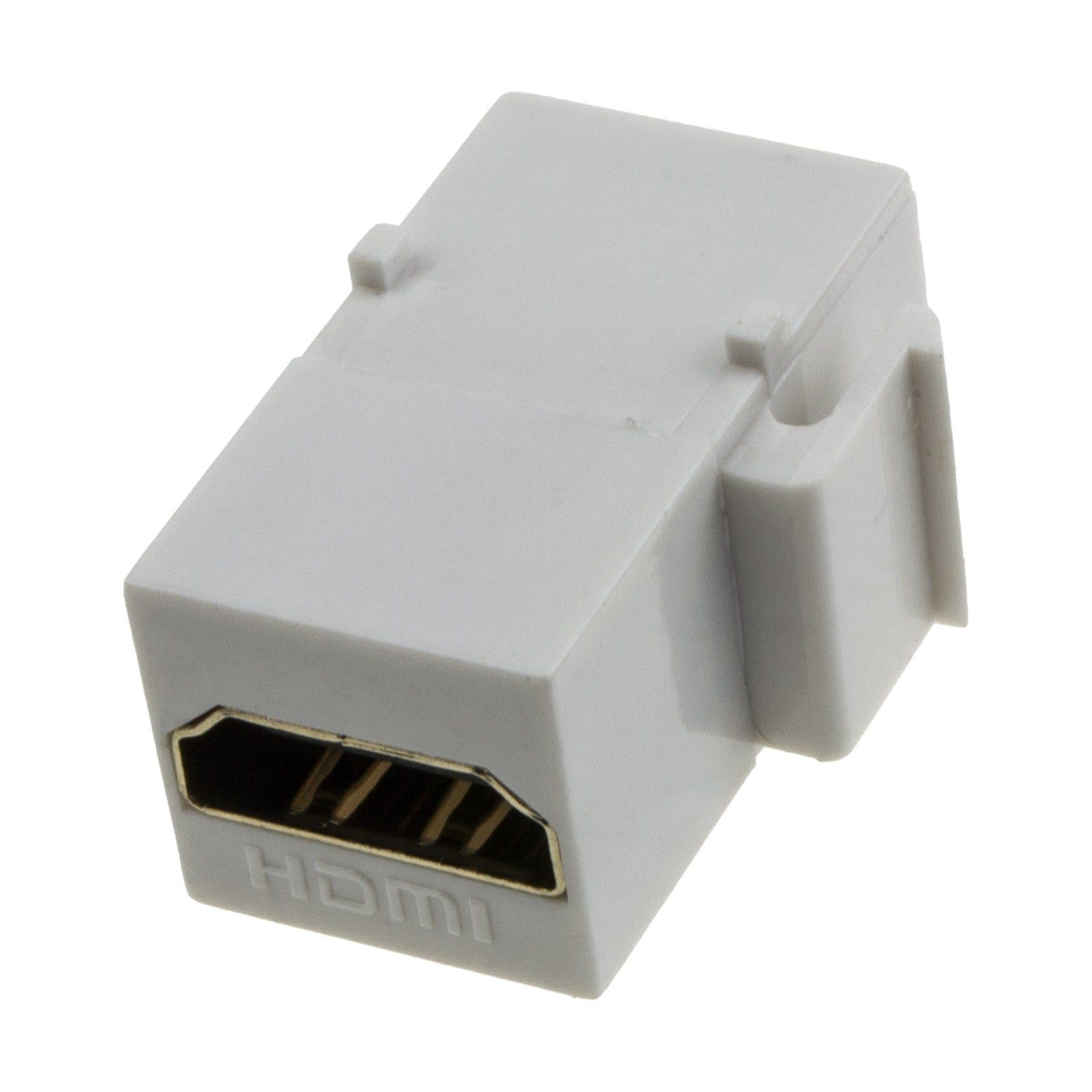 Kenable Women's White Hdmi Keystone Module Panel Mount Coupler Through Adapter For Wall Plates Faceplates Desk Grommets