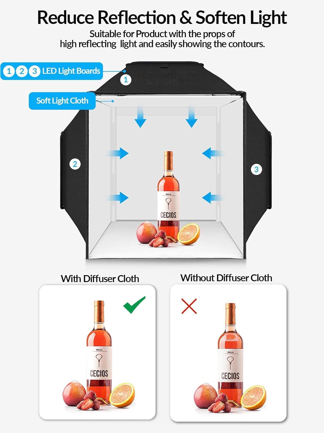 OBEST Product Photography Light Box & Upgrade Soft Box, 16" x 16" Photo Box with Lights Portable Folding Photo Studio Light Box Photography + 4 Color PVC Backdrops & 480 LED Lights for Jewelry