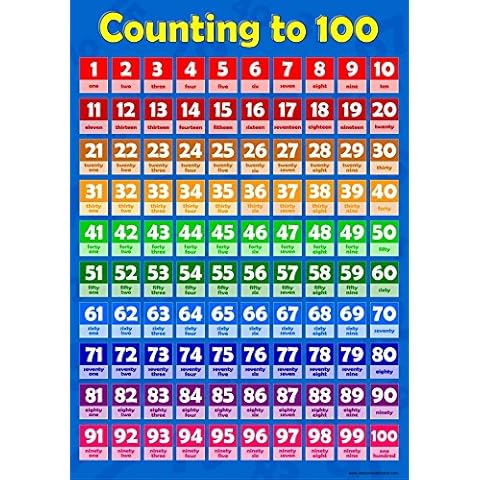 Counting 1-100 - Learning To Count Childrens Wall Chart Educational Numeracy Childs Poster Art Print WallChart Cover
