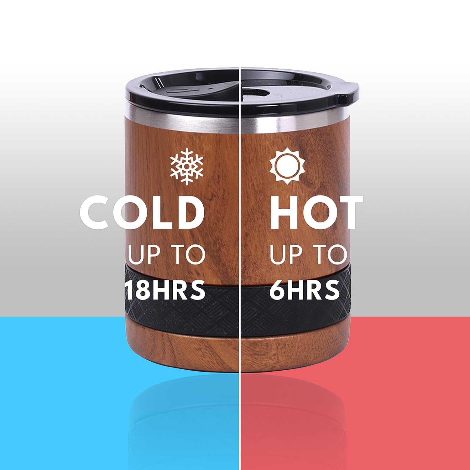 Elemental Recess Lowball - Juego de 2 vasos de acero inoxidable de triple pared de 10 onzas con tapa de Tritan irrompible, vaso de whisky aislado, taza de café aislada para bebidas calientes y frías,