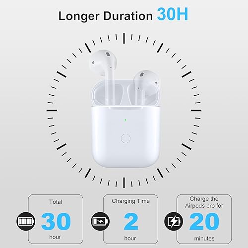 Miniatura 6 de Funda de carga inalámbrica de repuesto compatible con AirPod 1 2, Air Pods 1 2 Funda de cargador con emparejamiento Bluetooth sin auriculares, color