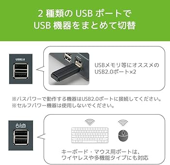Amazon.co.jp: ラトックシステム デュアル ディスプレイ HDMI パソコン