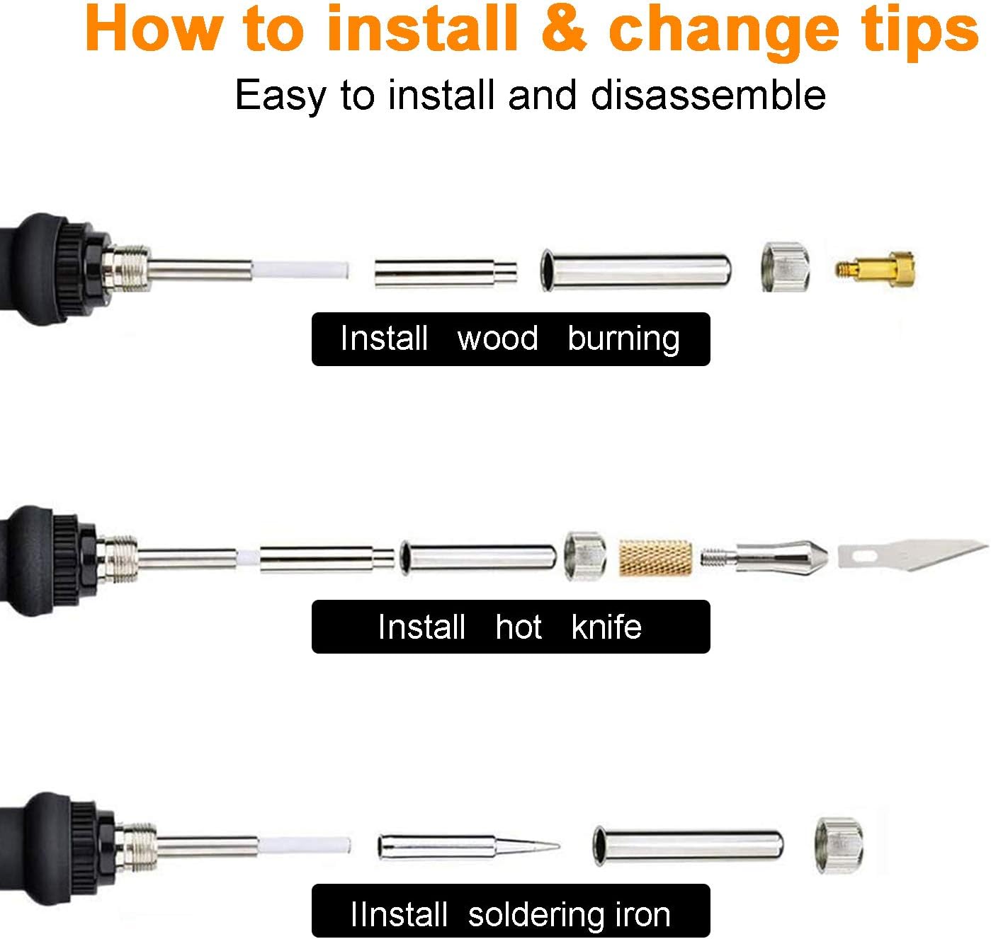 96 PCS Wood Burning Kit, Professional Wood Burning Tool with Soldering Iron, Creative Tool Set Adjustable Temperature 200~450 ℃ for DIY Various Wooden Kits Carving/Embossing Carving Soldering Tips